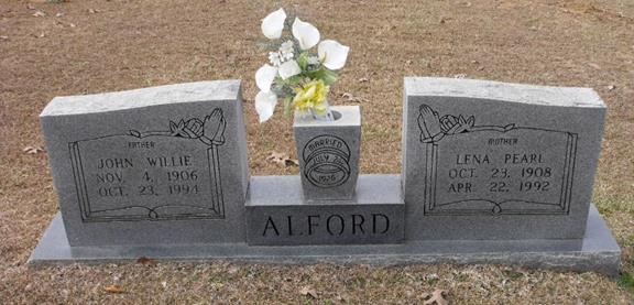 Clergyman’s Records & Obituaries